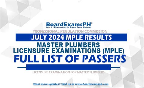 MPLE RESULTS: July 2024 Master Plumbers Licensure Exam List of Pa.